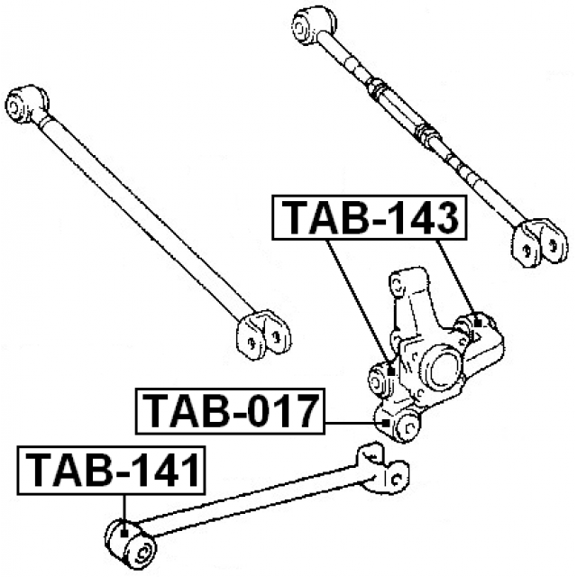 Scheme TAB-143