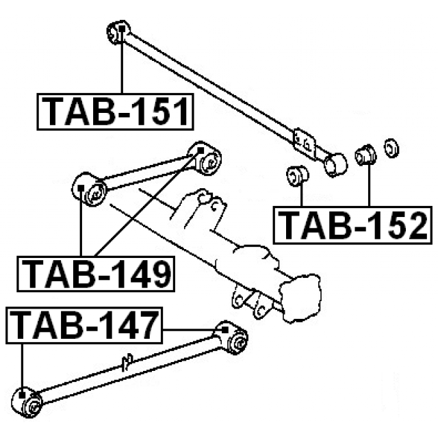 Scheme TAB-147