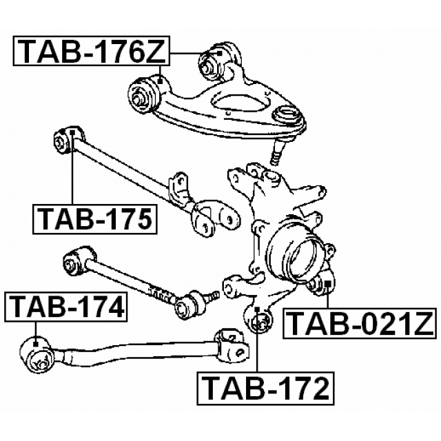 Scheme TAB-172