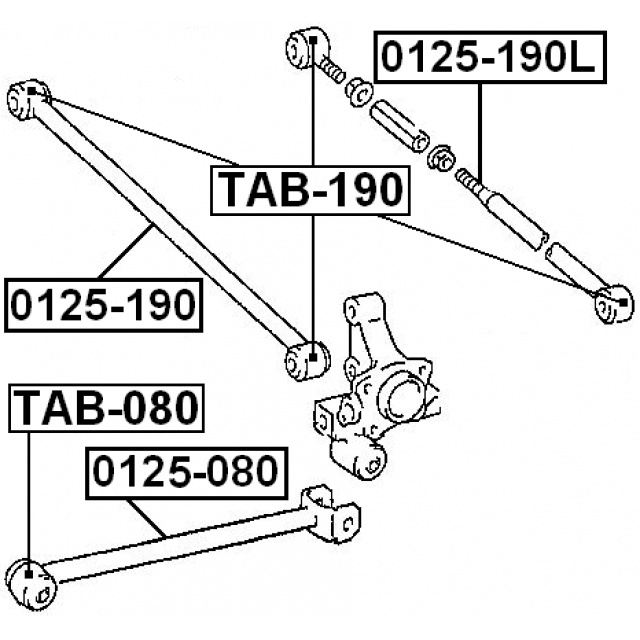 Scheme TAB-190