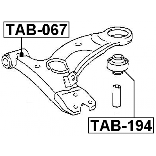 Scheme TAB-194