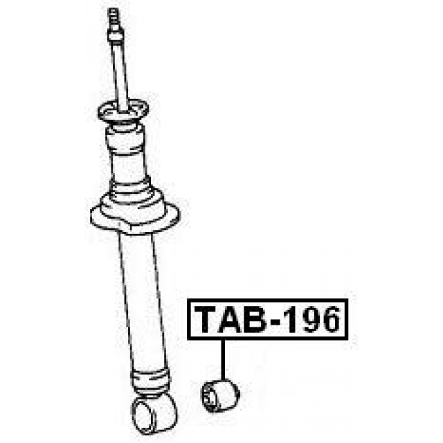 Scheme TAB-196