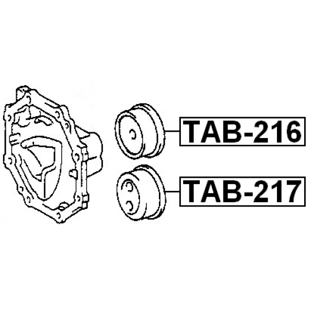 Scheme TAB-217