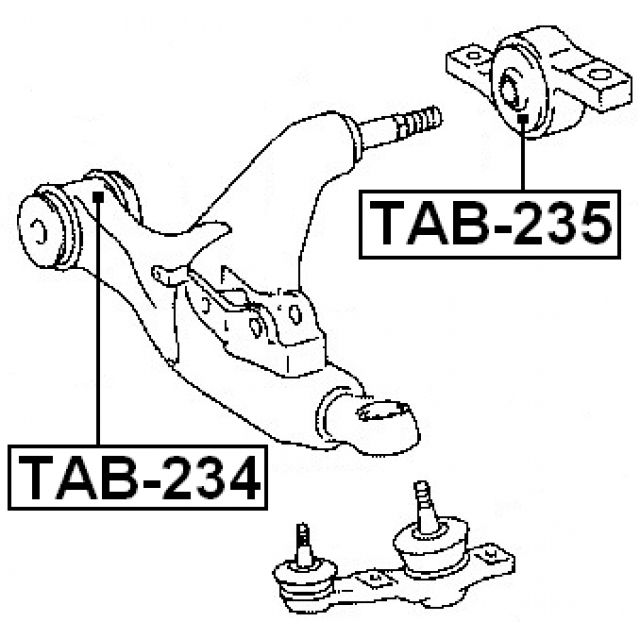 Scheme TAB-234