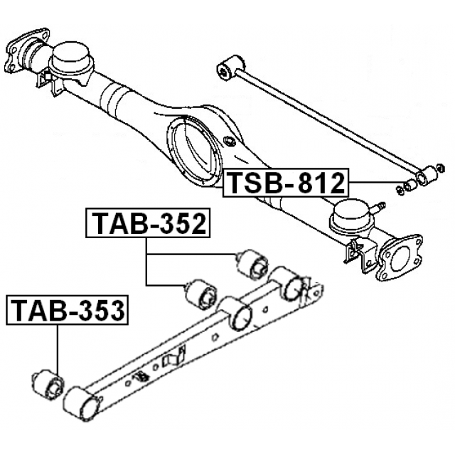 Scheme TAB-353