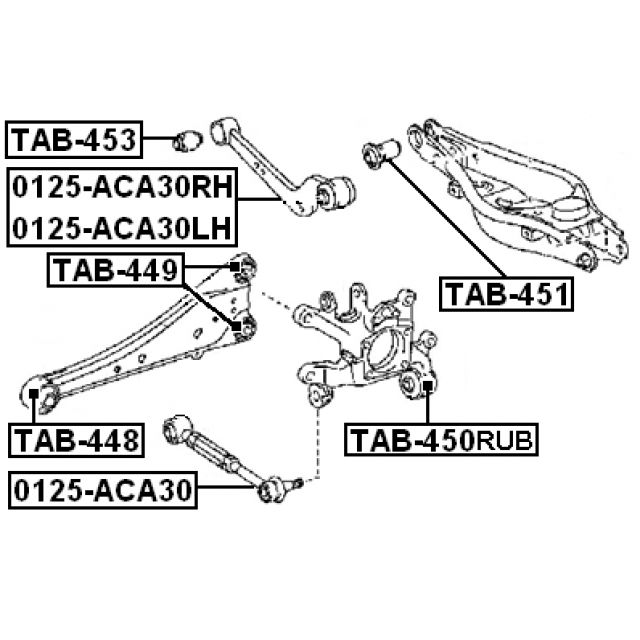 Scheme TAB-450RUB