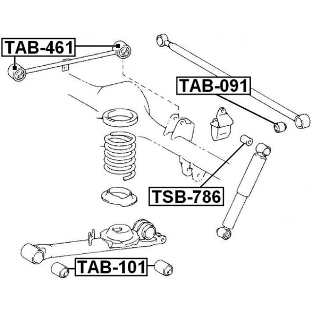 Scheme TAB-461