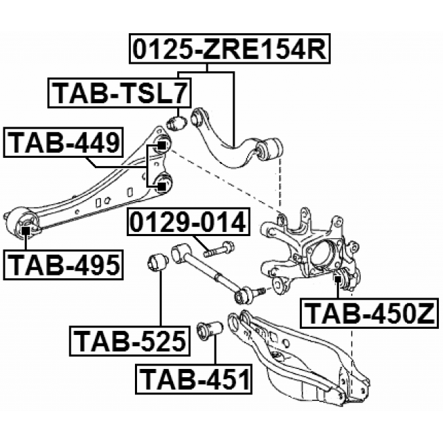 Scheme TAB-495