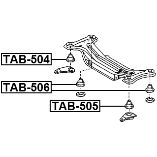 Scheme TAB-506