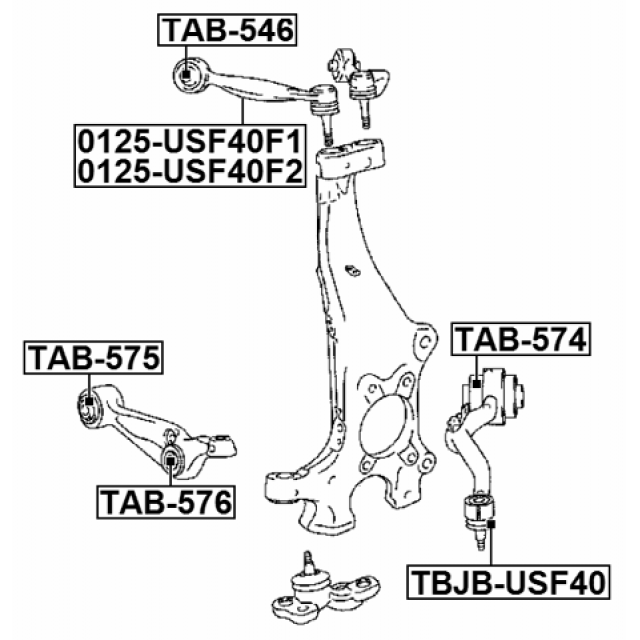 Scheme TAB-576