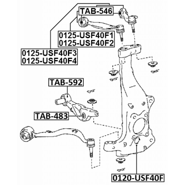 Scheme TAB-592