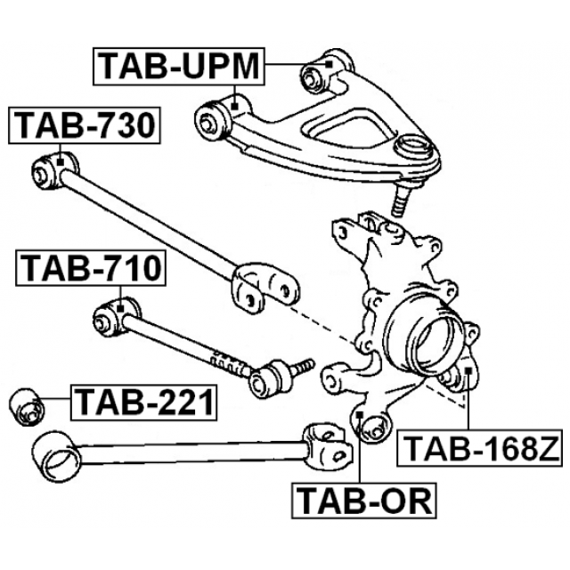 Scheme TAB-710