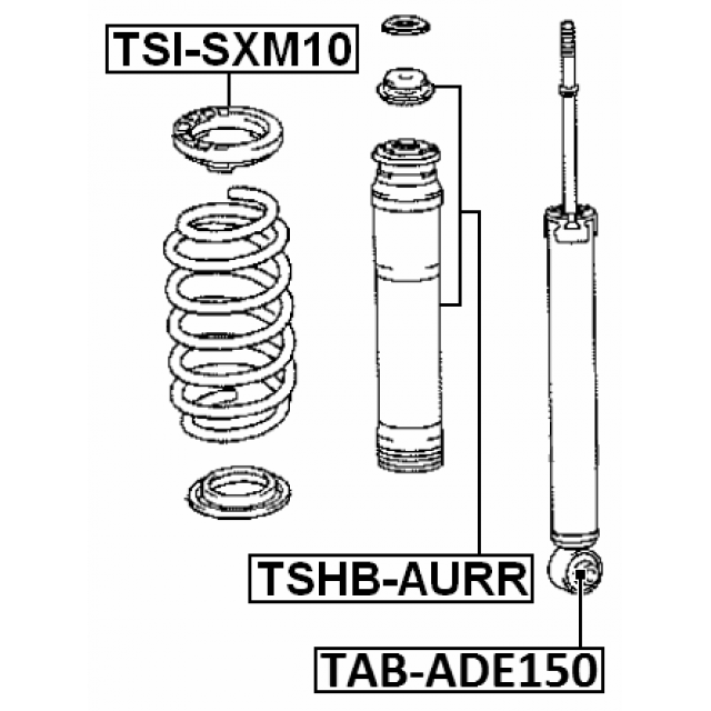 Scheme TAB-ADE150
