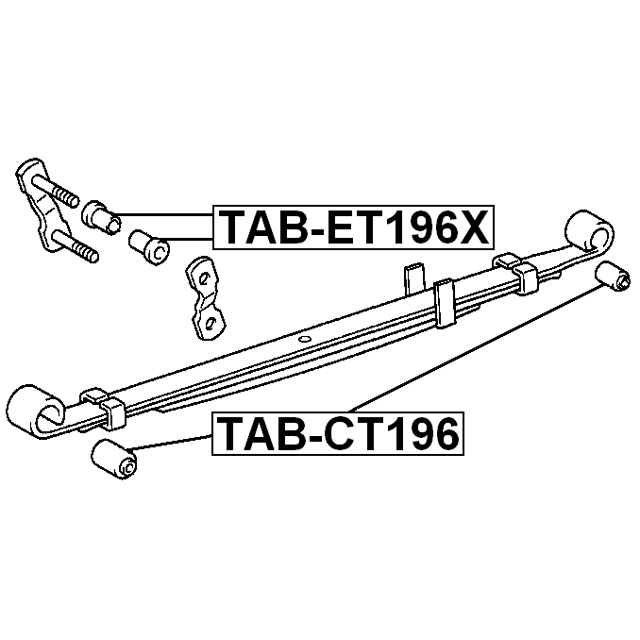 Scheme TAB-CT196
