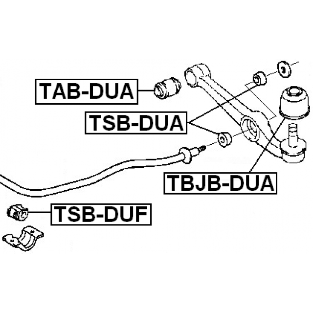 Scheme TAB-DUA