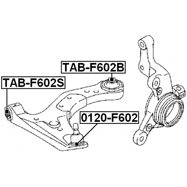 Scheme TAB-F602B