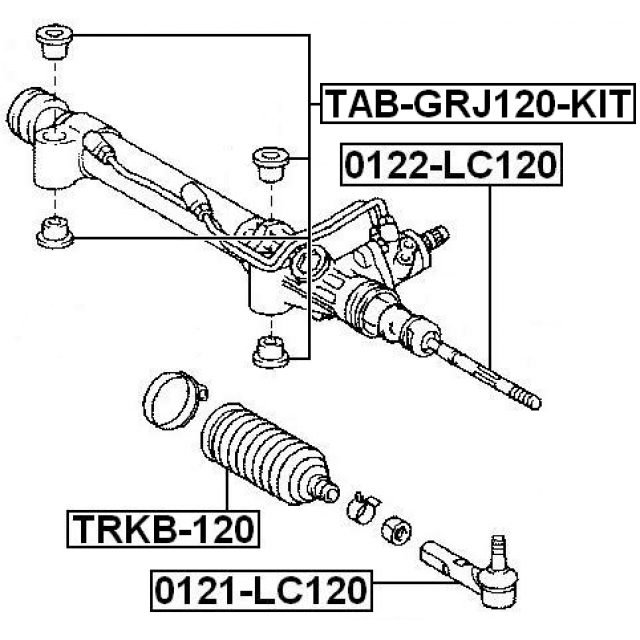 Scheme TAB-GRJ120-KIT