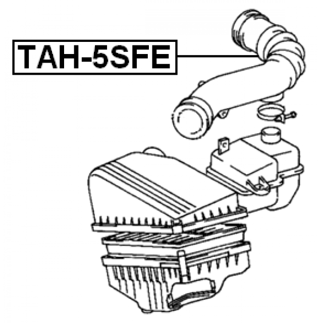 Scheme TAH-5SFE