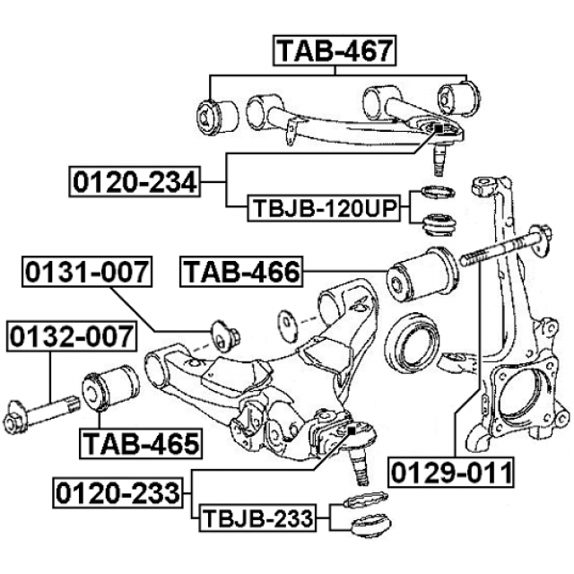 Scheme TBJB-233