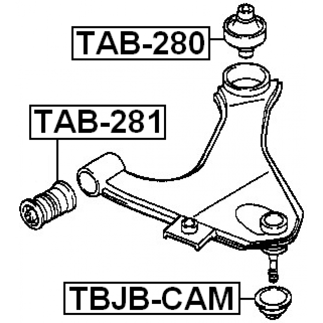 Scheme TBJB-CAM