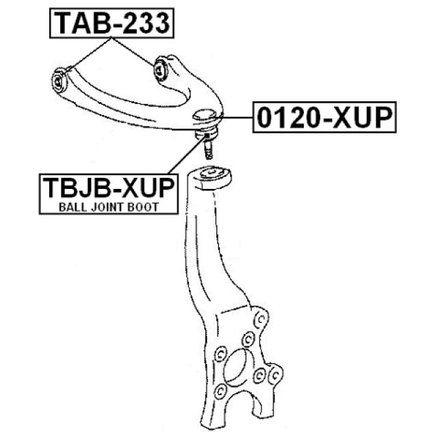 Scheme TBJB-XUP