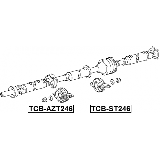 Scheme TCB-AZT246