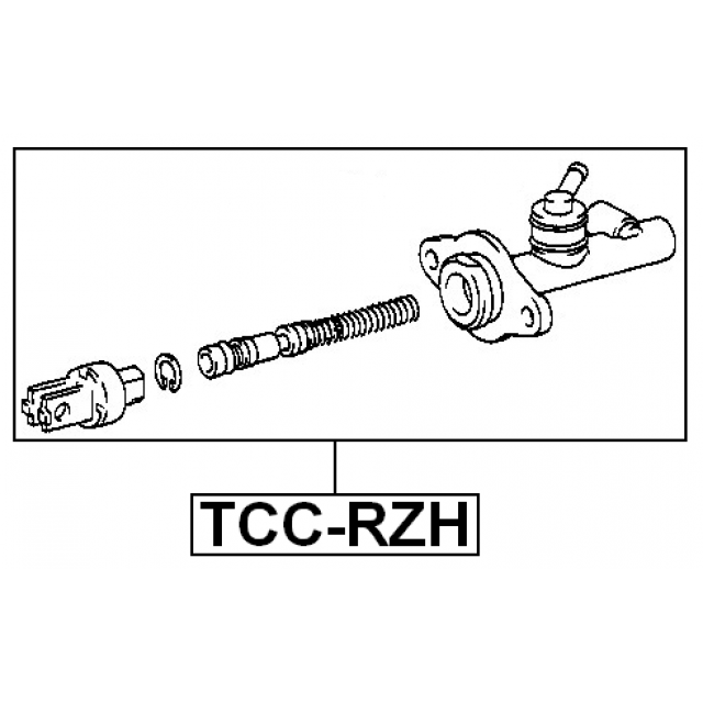 Scheme TCC-RZH