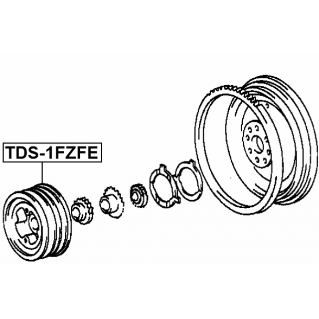 Scheme TDS-1FZFE