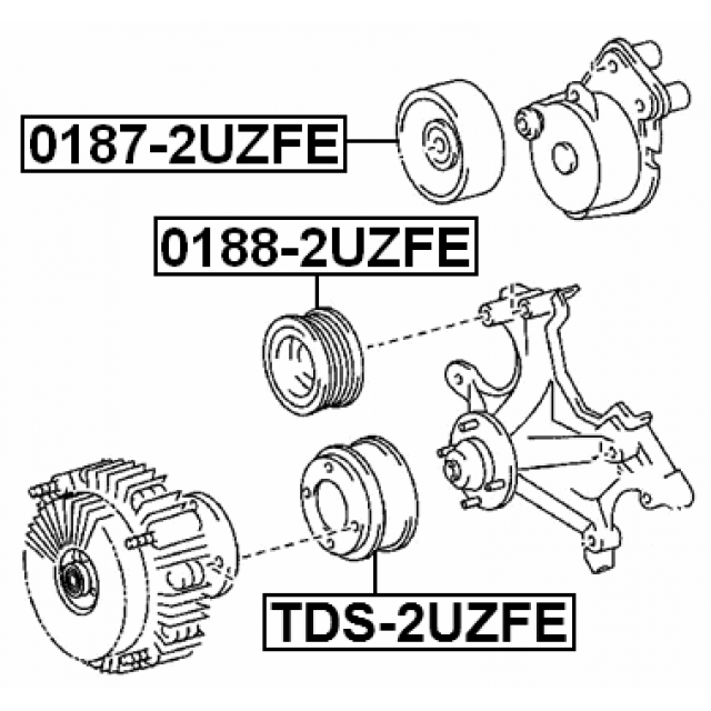 Scheme TDS-2UZFE