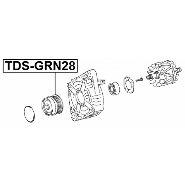 Scheme TDS-GRN28