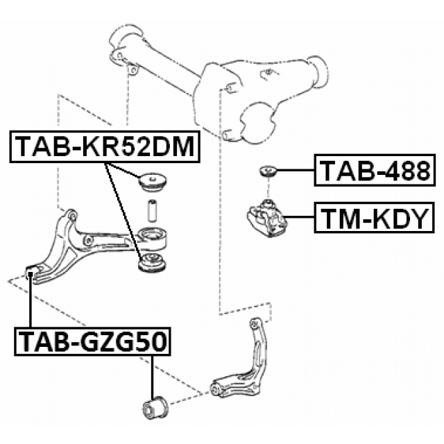 Scheme TM-KDY