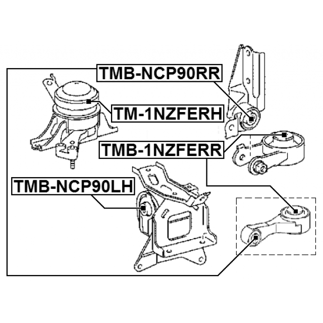 Scheme TMB-1NZFERR