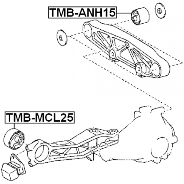 Scheme TMB-ANH15
