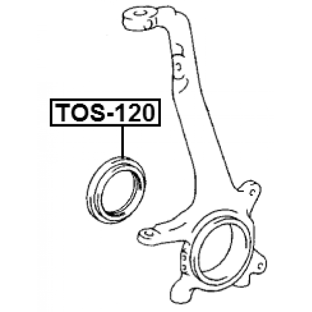 Scheme TOS-120