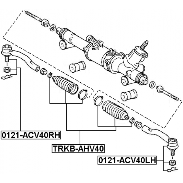 Scheme TRKB-AHV40