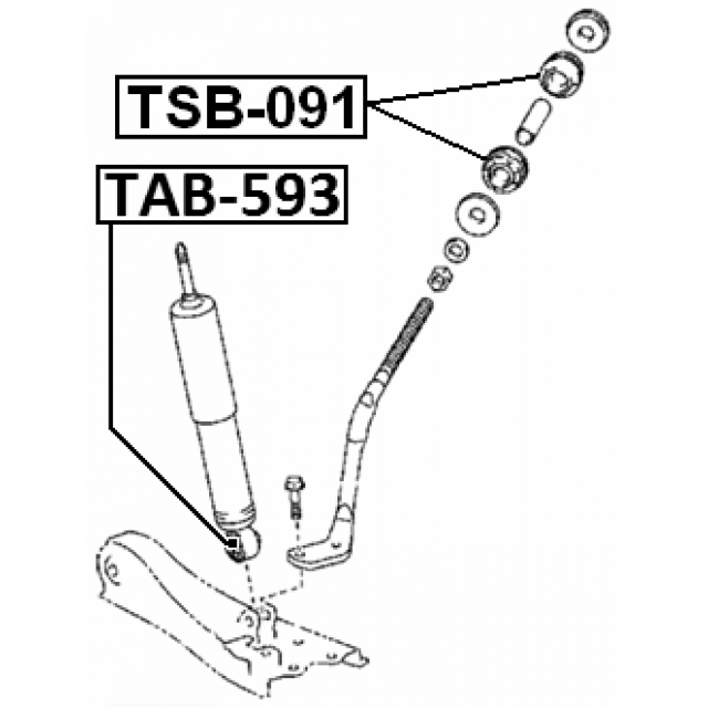 Scheme TSB-091
