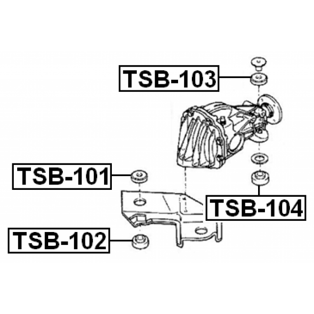Scheme TSB-101