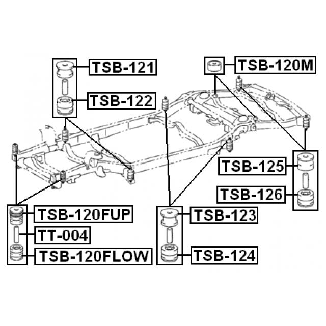Scheme TSB-122