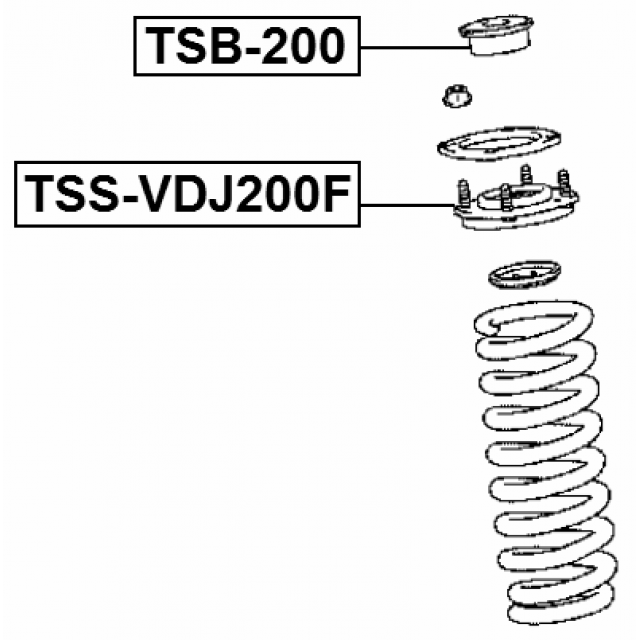Scheme TSB-200