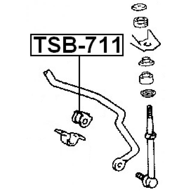 Scheme TSB-711