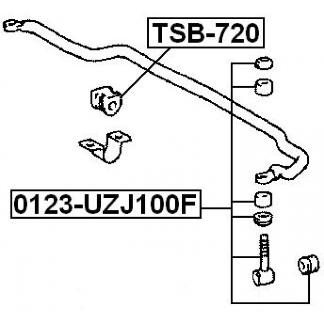 Scheme TSB-720