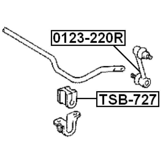 Scheme TSB-727