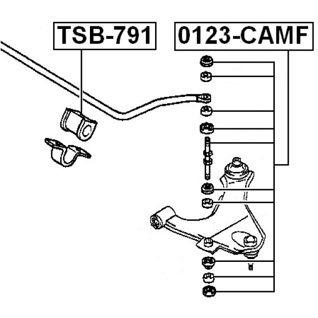 Scheme TSB-791