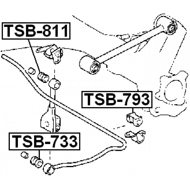 Scheme TSB-811