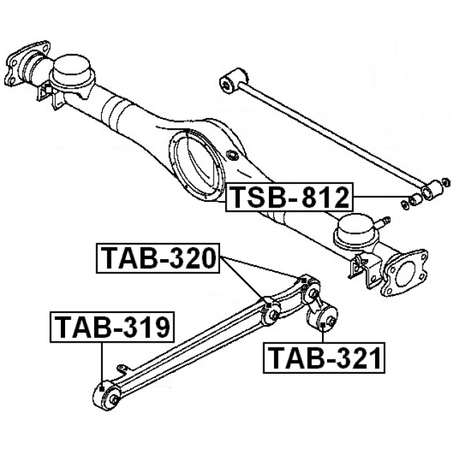 Scheme TSB-812