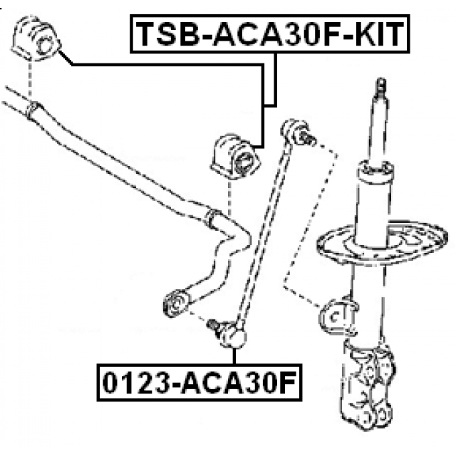 Scheme TSB-ACA30F-KIT