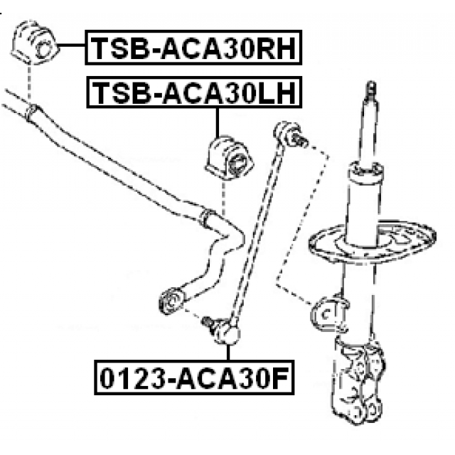 Scheme TSB-ACA30LH