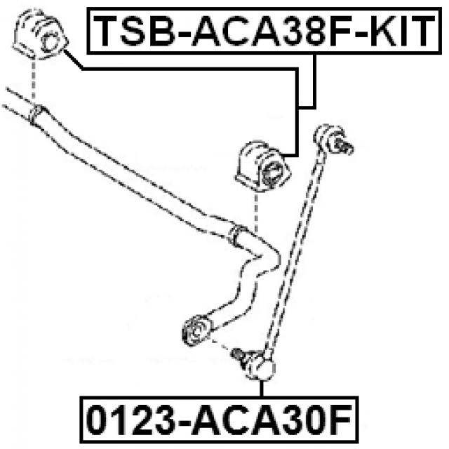 Scheme TSB-ACA38F-KIT