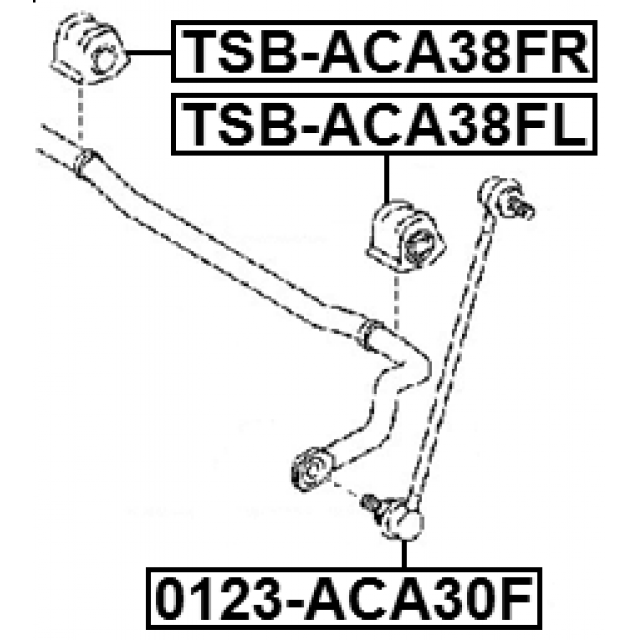 Scheme TSB-ACA38FL