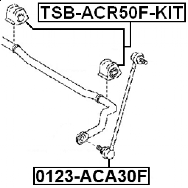 Scheme TSB-ACR50F-KIT